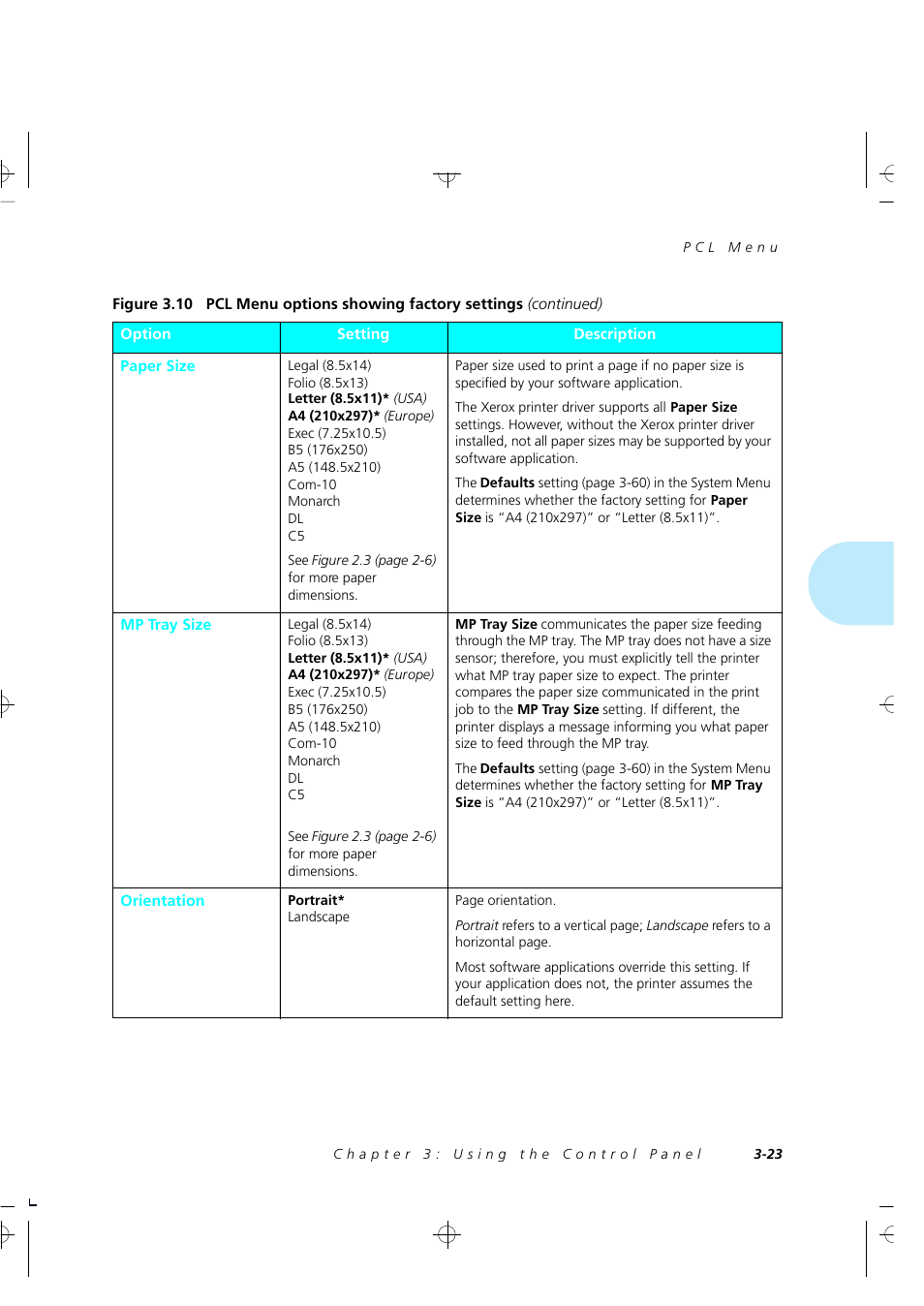 Xerox 4505/4505ps User Manual | Page 69 / 286