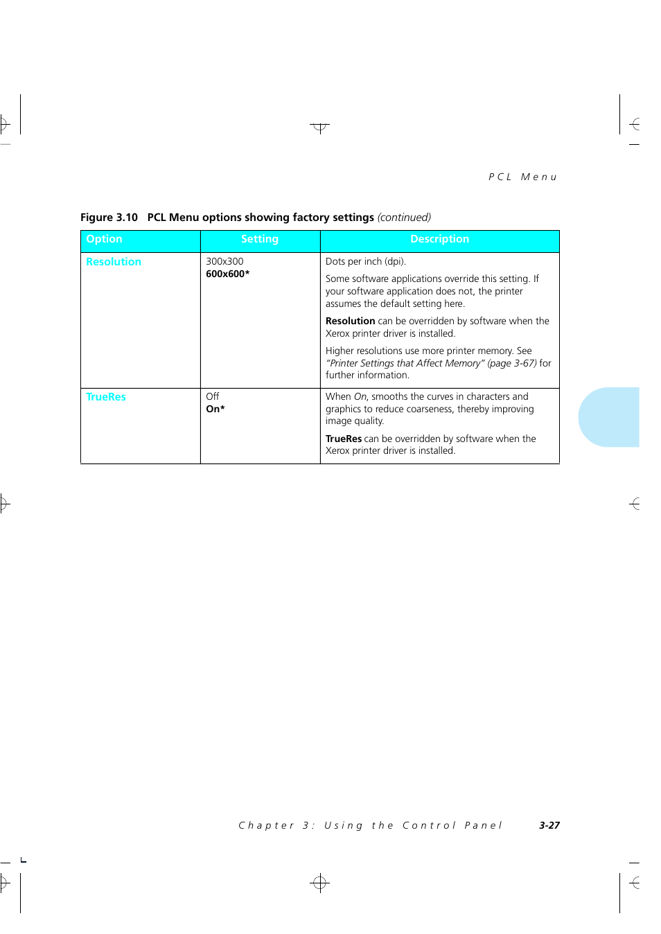 Xerox 4505/4505ps User Manual | Page 73 / 286