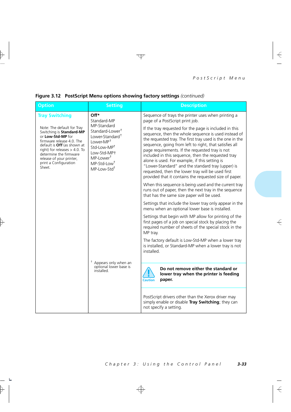 Xerox 4505/4505ps User Manual | Page 79 / 286