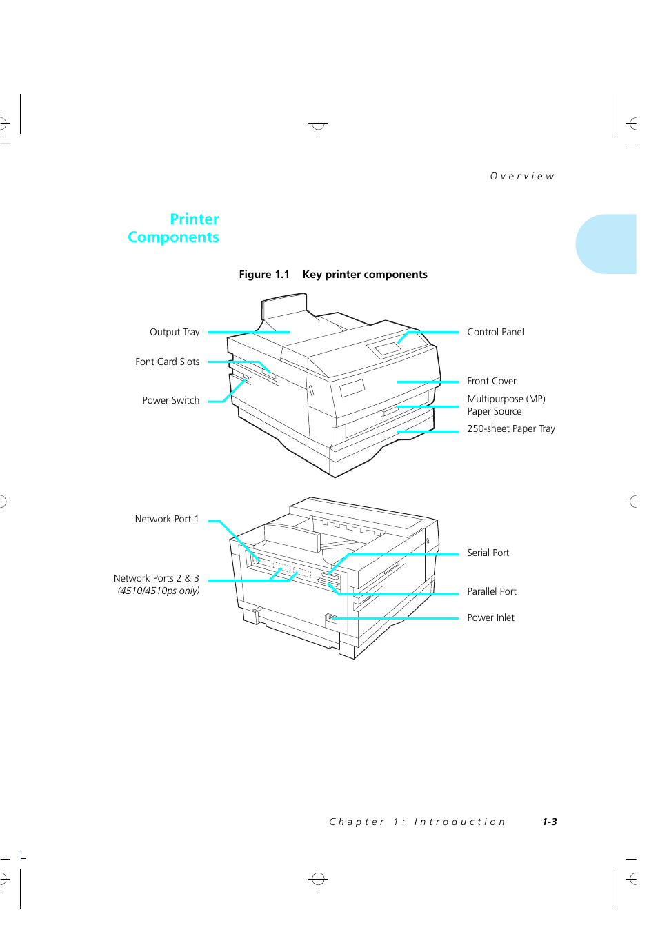 Printer components | Xerox 4505/4505ps User Manual | Page 9 / 286