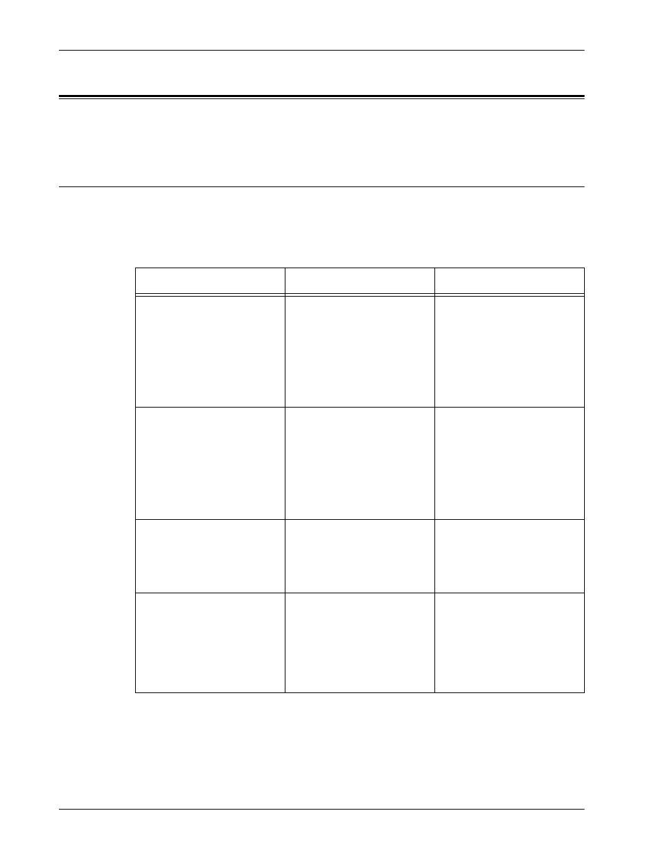 Troubleshooting | Xerox 7232 User Manual | Page 190 / 236