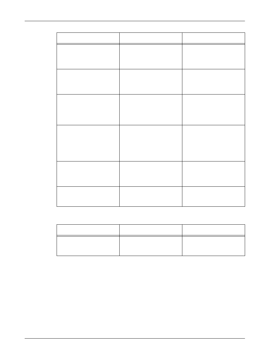 When the required printing result is not obtained | Xerox 7232 User Manual | Page 200 / 236