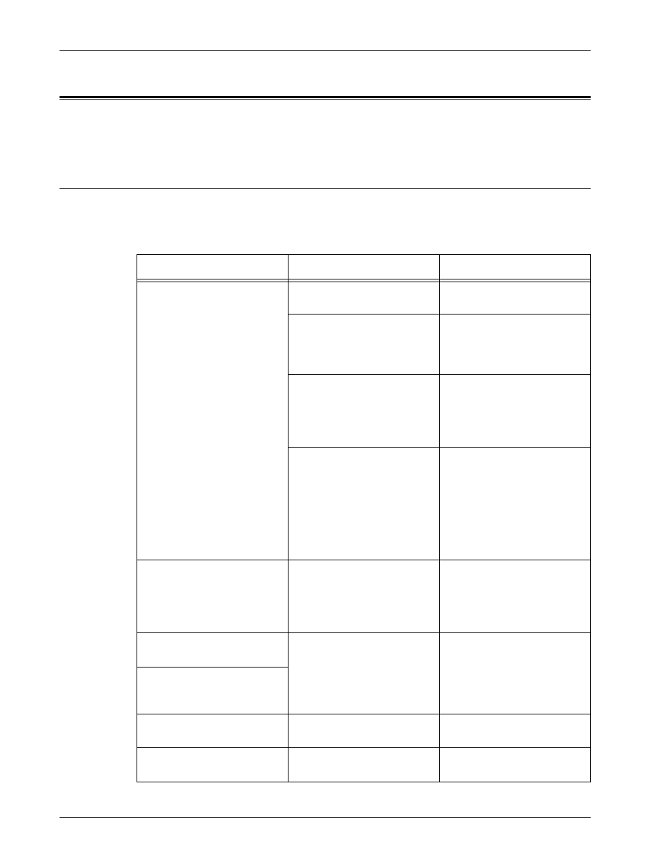 Centreware internet services, Troubleshooting | Xerox 7232 User Manual | Page 208 / 236