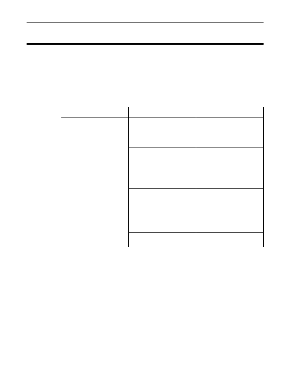 E-mail services, Troubleshooting | Xerox 7232 User Manual | Page 212 / 236