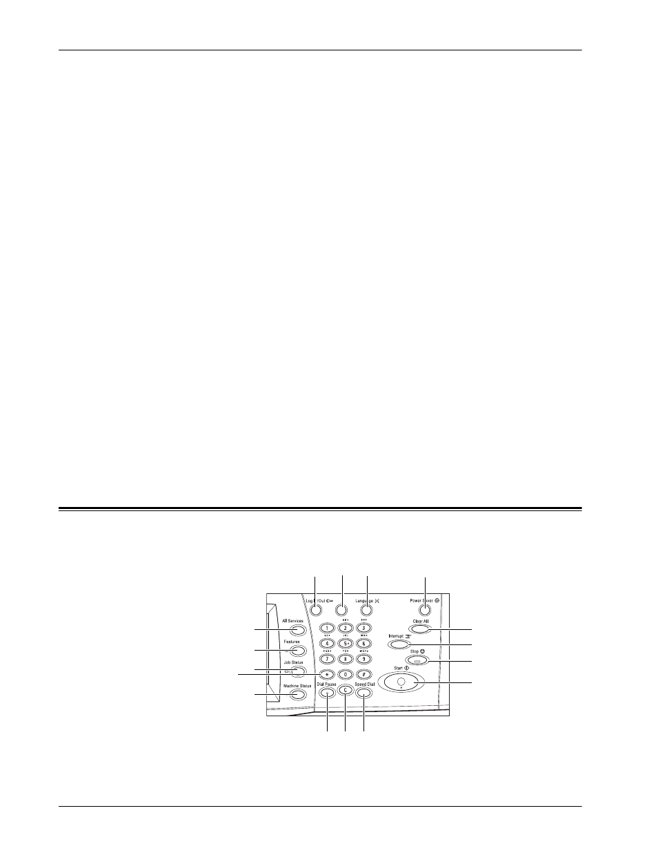 System controls | Xerox 7232 User Manual | Page 36 / 236
