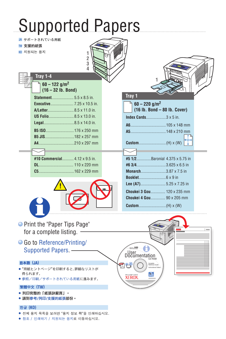 サポートされている用紙, Supported papers, Documentation | Xerox 8400 User Manual | Page 3 / 10