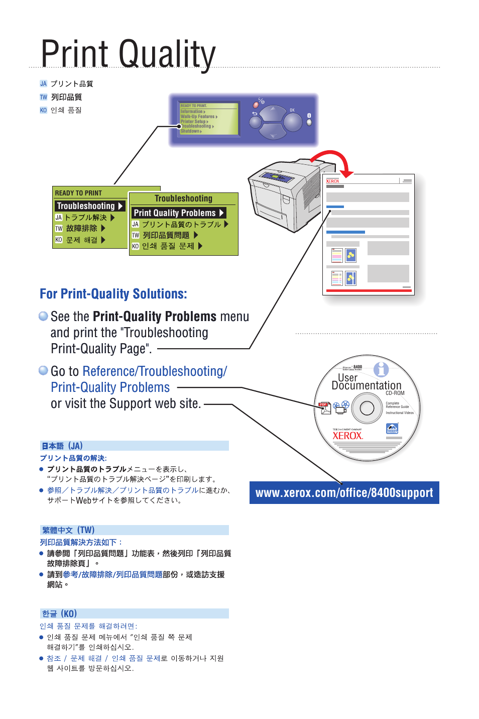 プリント品質, Print quality, Documentation | Xerox 8400 User Manual | Page 6 / 10