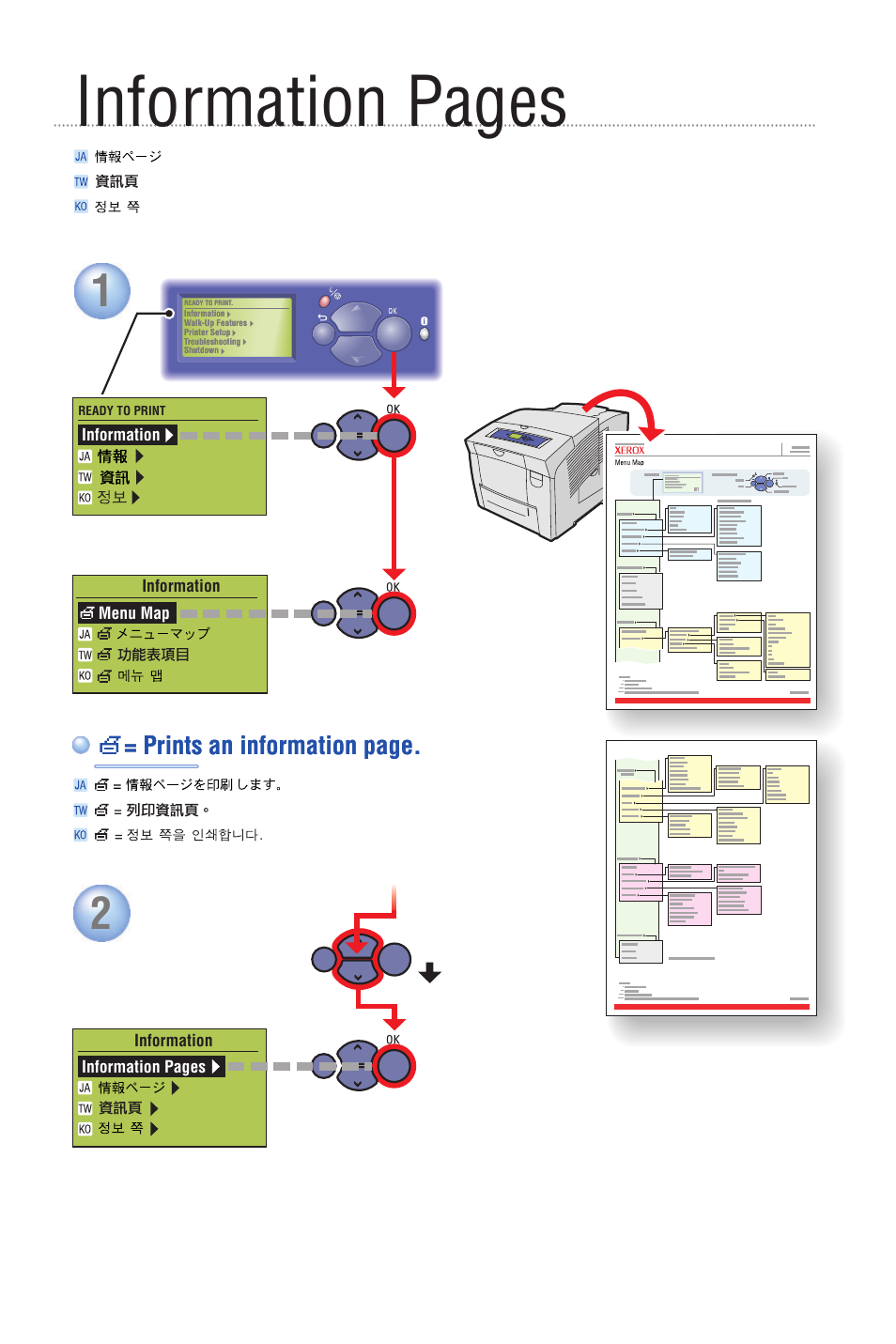 情報ページ, Information pages | Xerox 8400 User Manual | Page 9 / 10