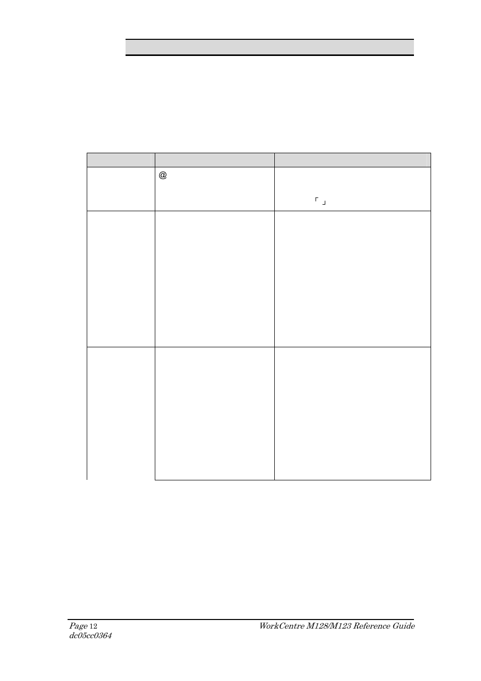 Pcl/pjl implementation | Xerox DOCUCOLOR M123 User Manual | Page 12 / 20