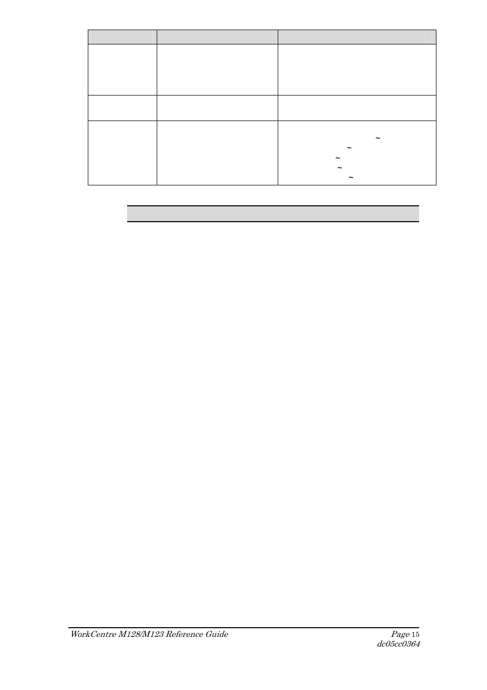 Pcl template | Xerox DOCUCOLOR M123 User Manual | Page 15 / 20