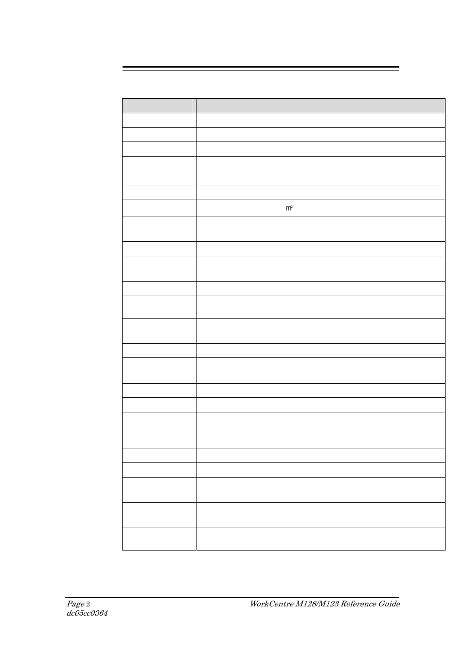 Postscript | Xerox DOCUCOLOR M123 User Manual | Page 2 / 20