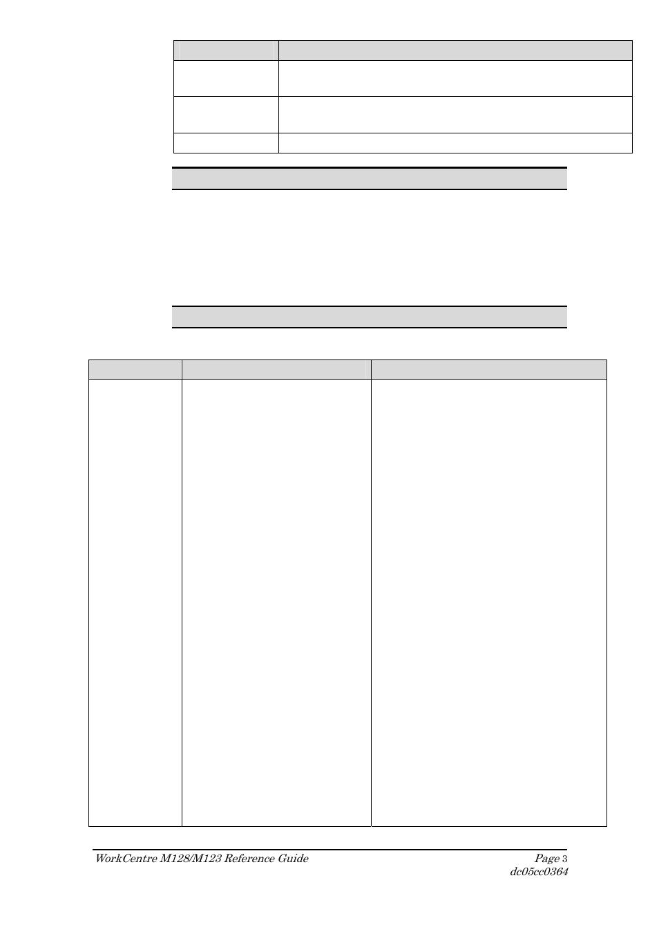 Postscript implementation, Postscript print features/implementation | Xerox DOCUCOLOR M123 User Manual | Page 3 / 20
