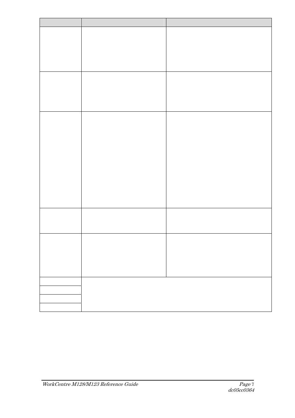 Xerox DOCUCOLOR M123 User Manual | Page 7 / 20