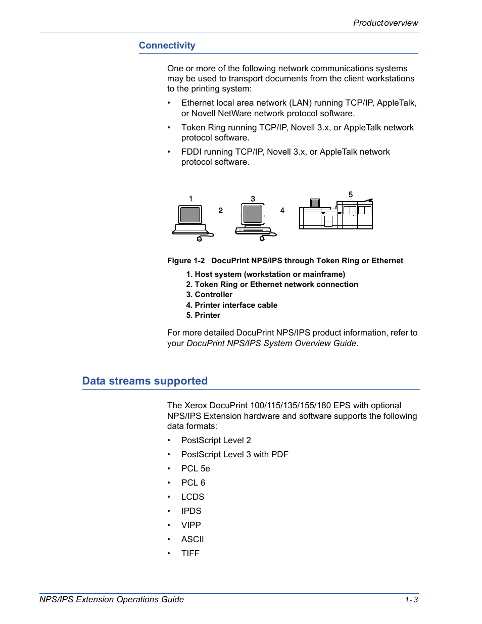 Data streams supported, Data streams supported -3 | Xerox 115 User Manual | Page 19 / 34