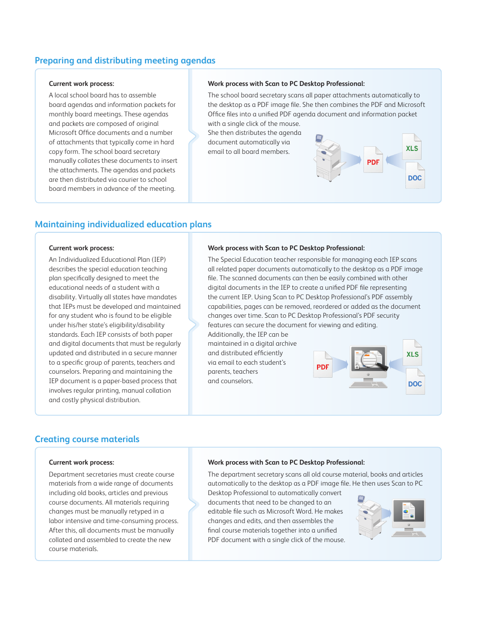 Xerox SCAN TO PC DESKTOP 10 User Manual | Page 3 / 4