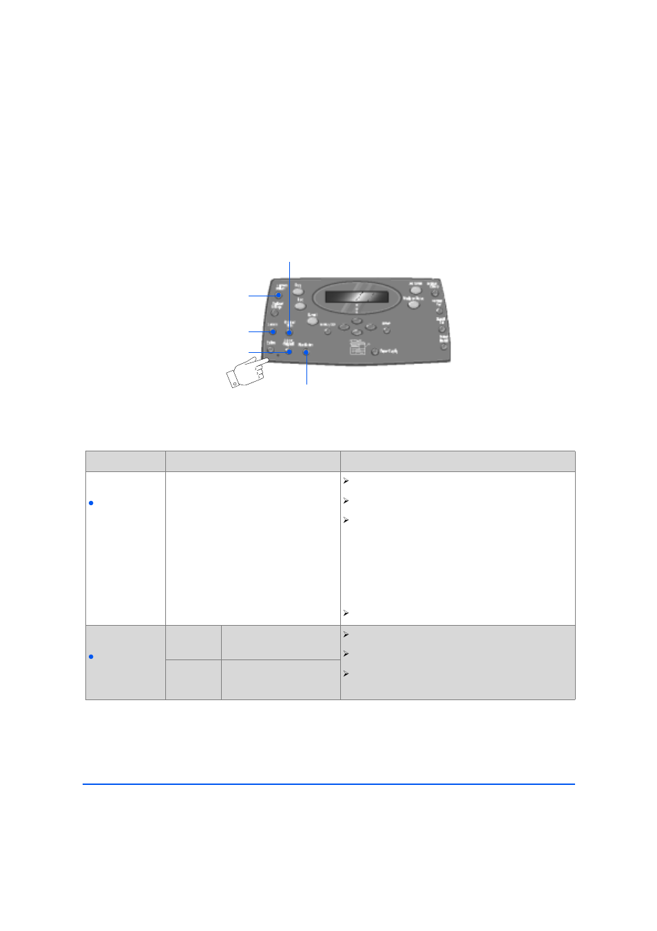 Basic fax features, Feature description, Basic fax features -8 | Xerox M20/M20i User Manual | Page 104 / 215
