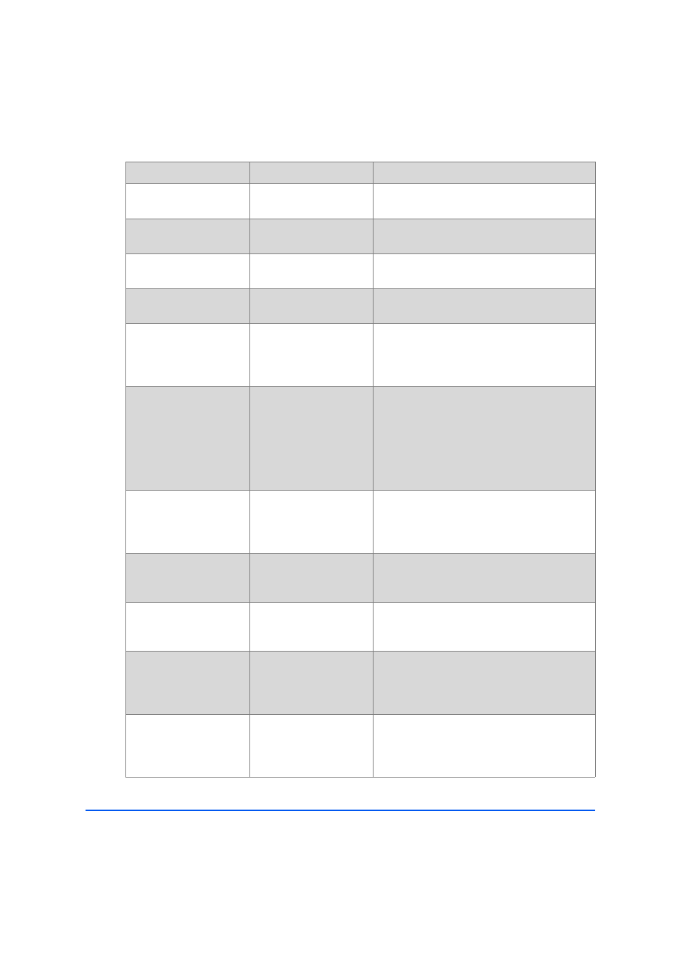 Xerox M20/M20i User Manual | Page 200 / 215