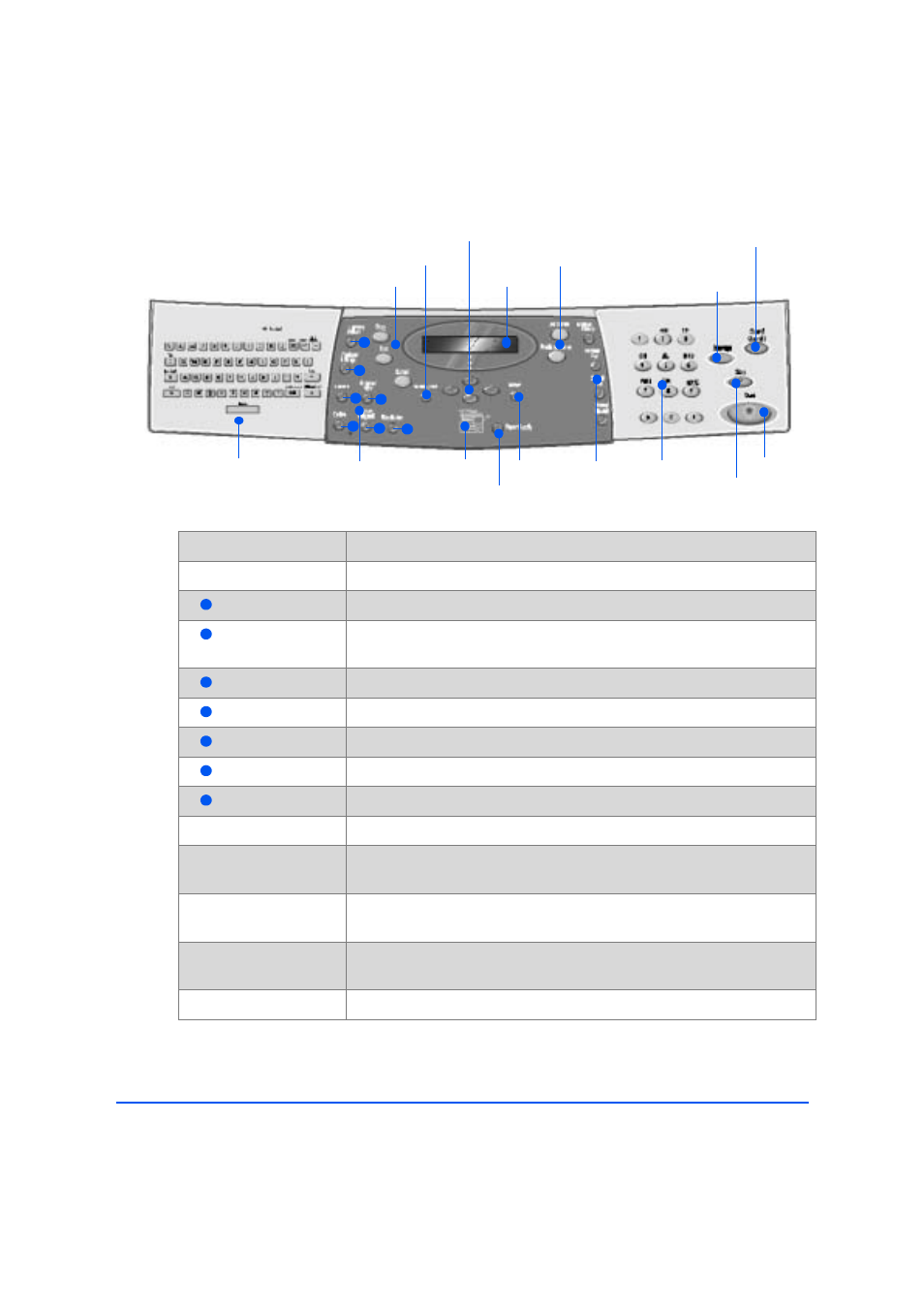 Control panel overview | Xerox M20/M20i User Manual | Page 31 / 215