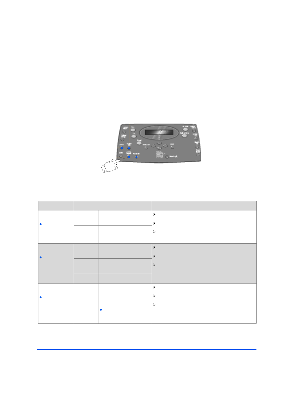 Basic e-mail features, Feature description, Basic e-mail features -7 | Xerox M20/M20i User Manual | Page 89 / 215