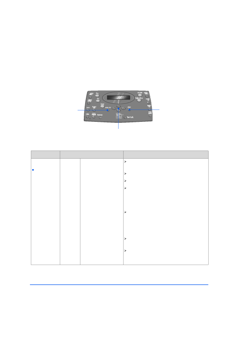 Special e-mail features, Feature description, Special e-mail features -9 | Xerox M20/M20i User Manual | Page 91 / 215