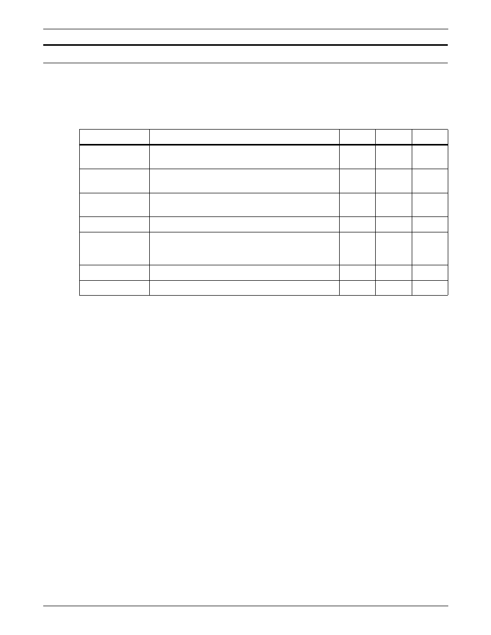 Abnormal command | Xerox 96MX User Manual | Page 176 / 494