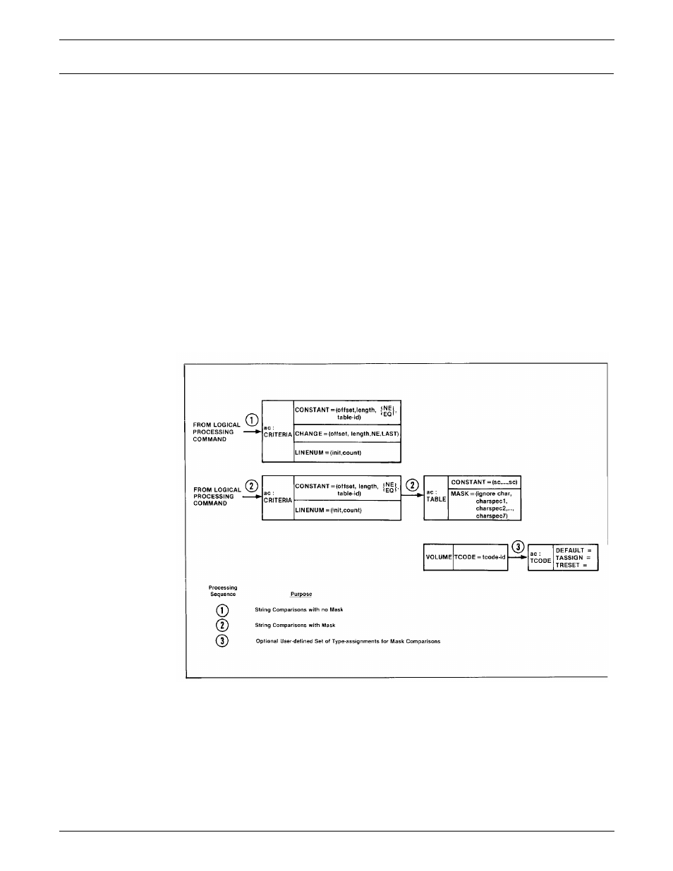 Xerox 96MX User Manual | Page 292 / 494