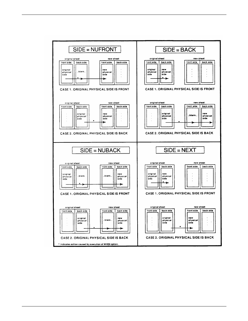 Xerox 96MX User Manual | Page 313 / 494