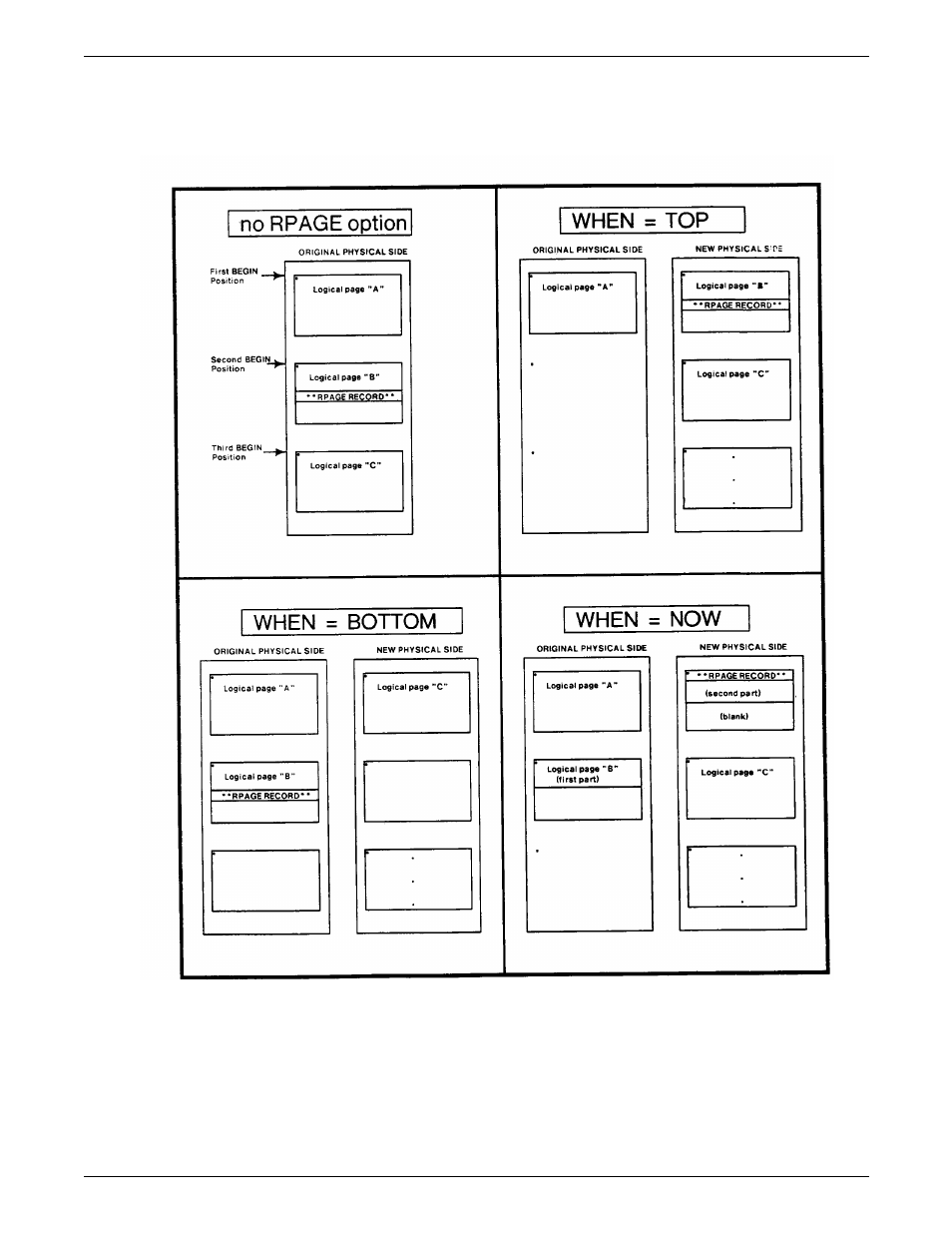 Xerox 96MX User Manual | Page 314 / 494