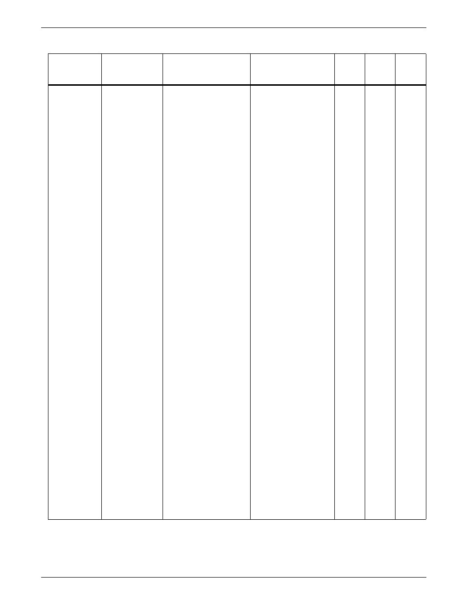 Xerox 96MX User Manual | Page 412 / 494