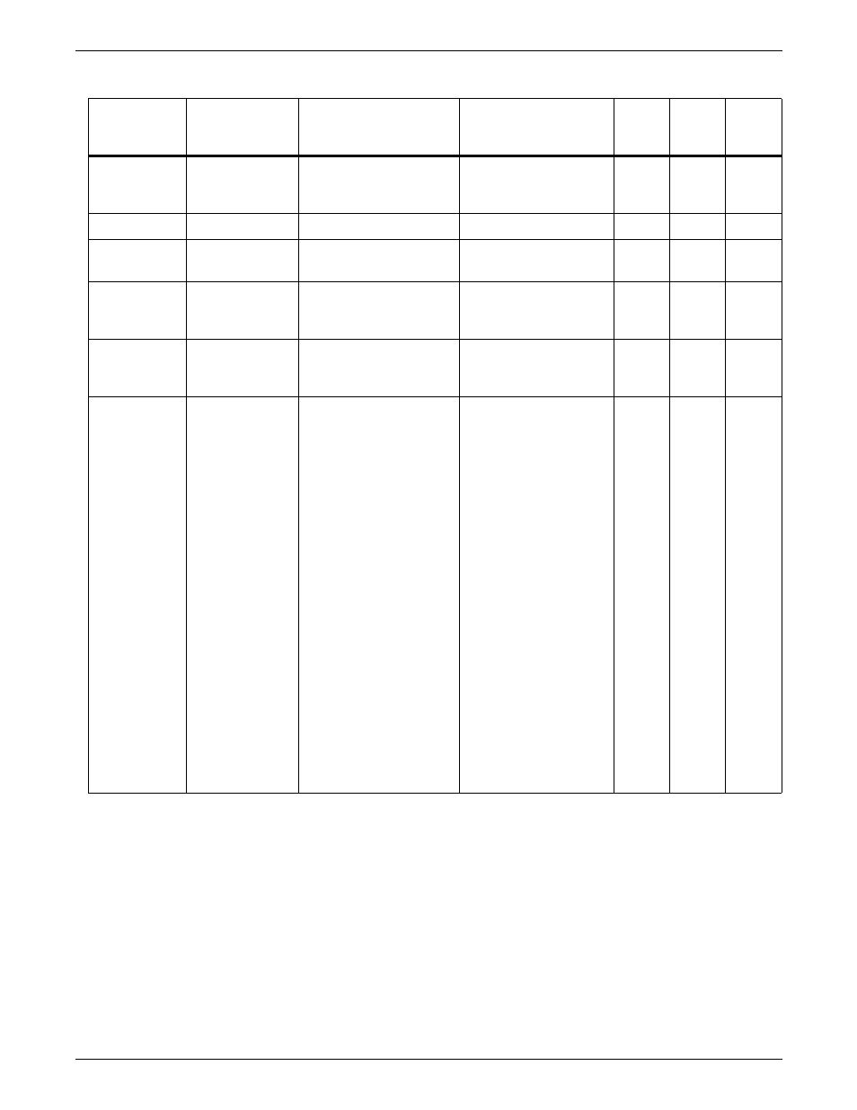 Xerox 96MX User Manual | Page 414 / 494