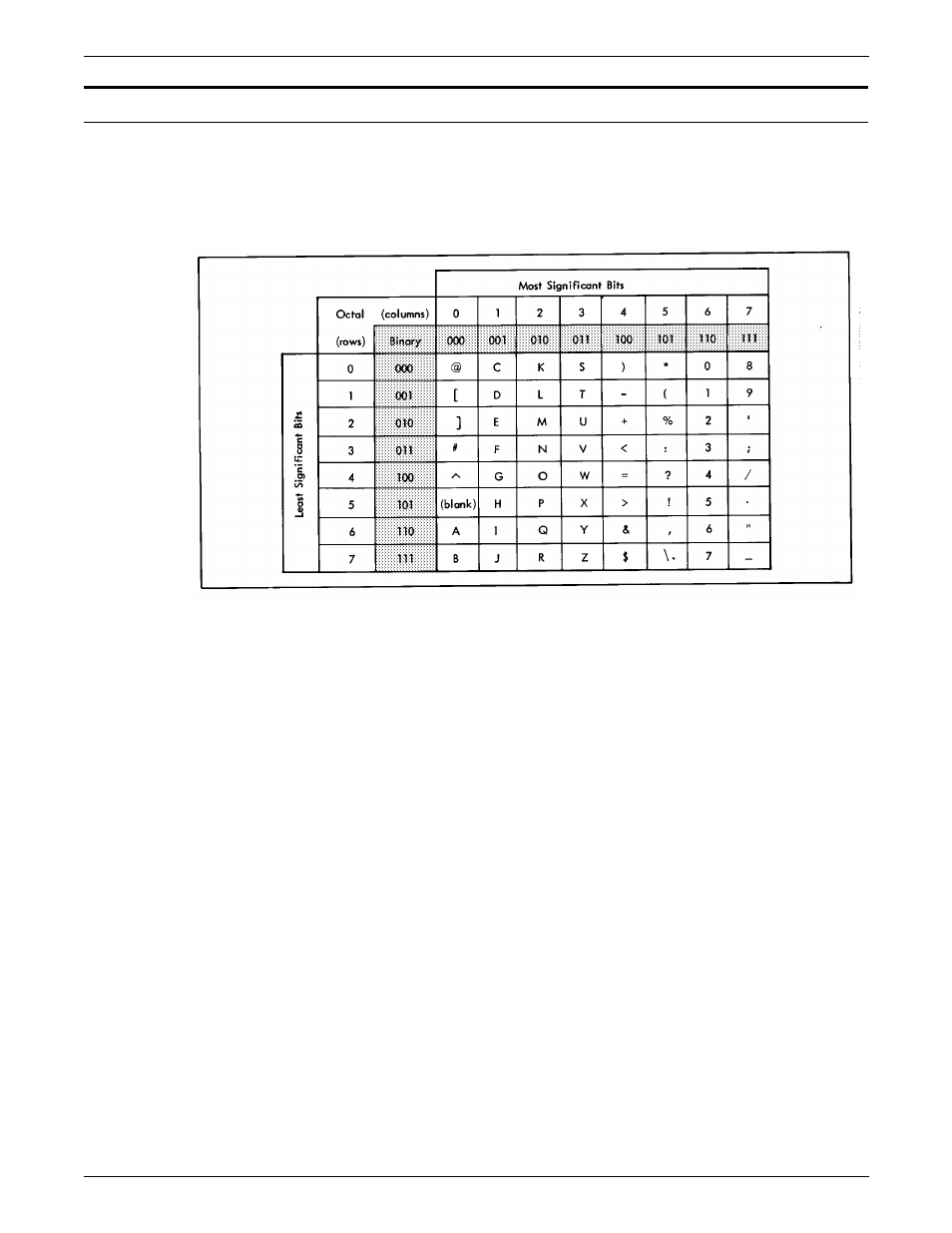 Fieldata translation | Xerox 96MX User Manual | Page 426 / 494