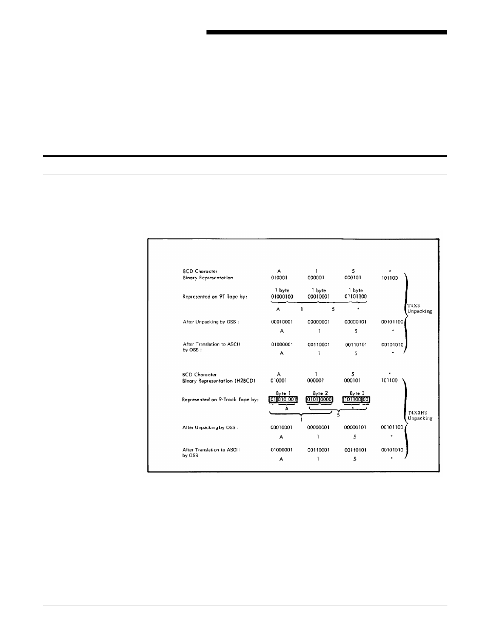 D. d offline specifications | Xerox 96MX User Manual | Page 431 / 494