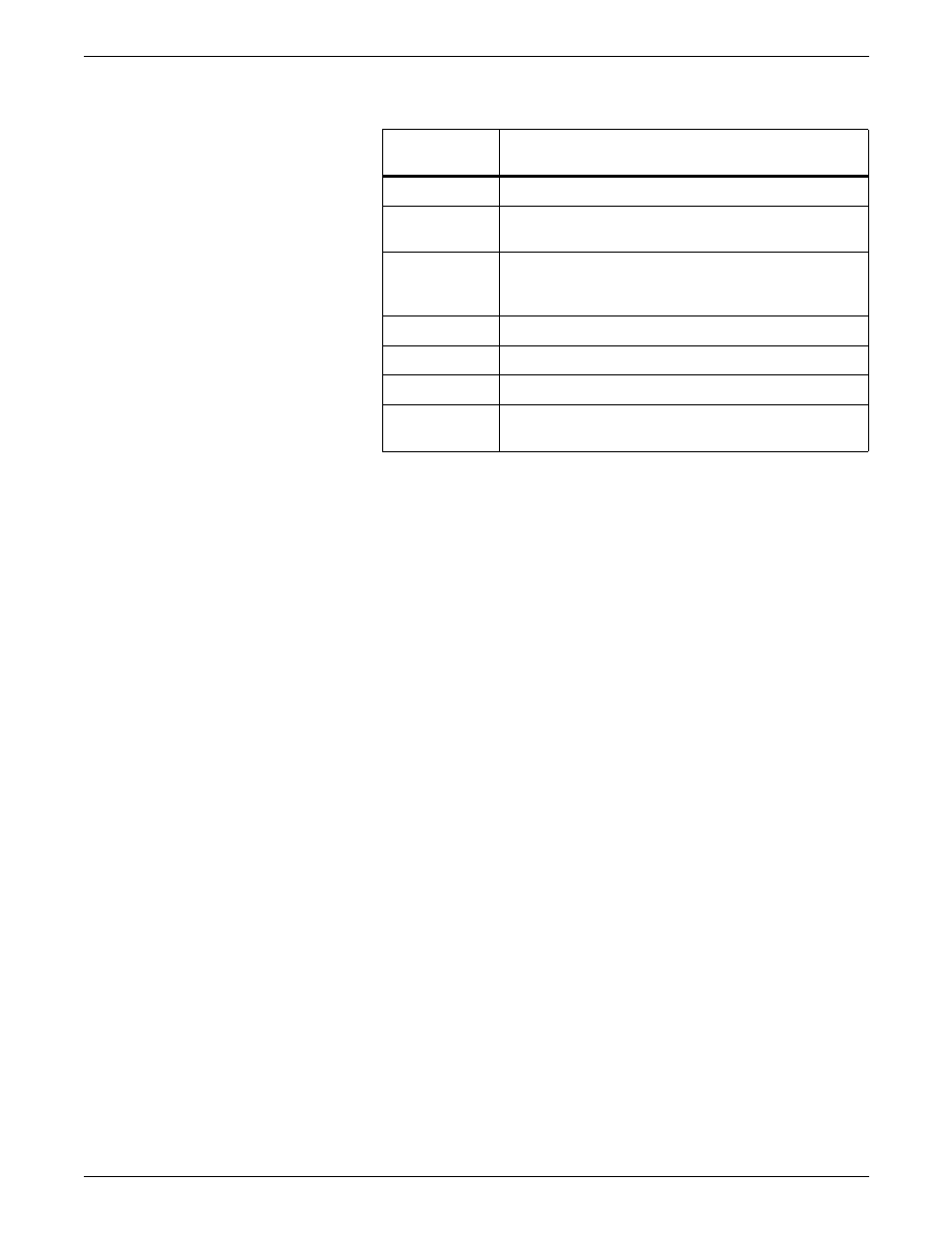 Xerox 96MX User Manual | Page 444 / 494