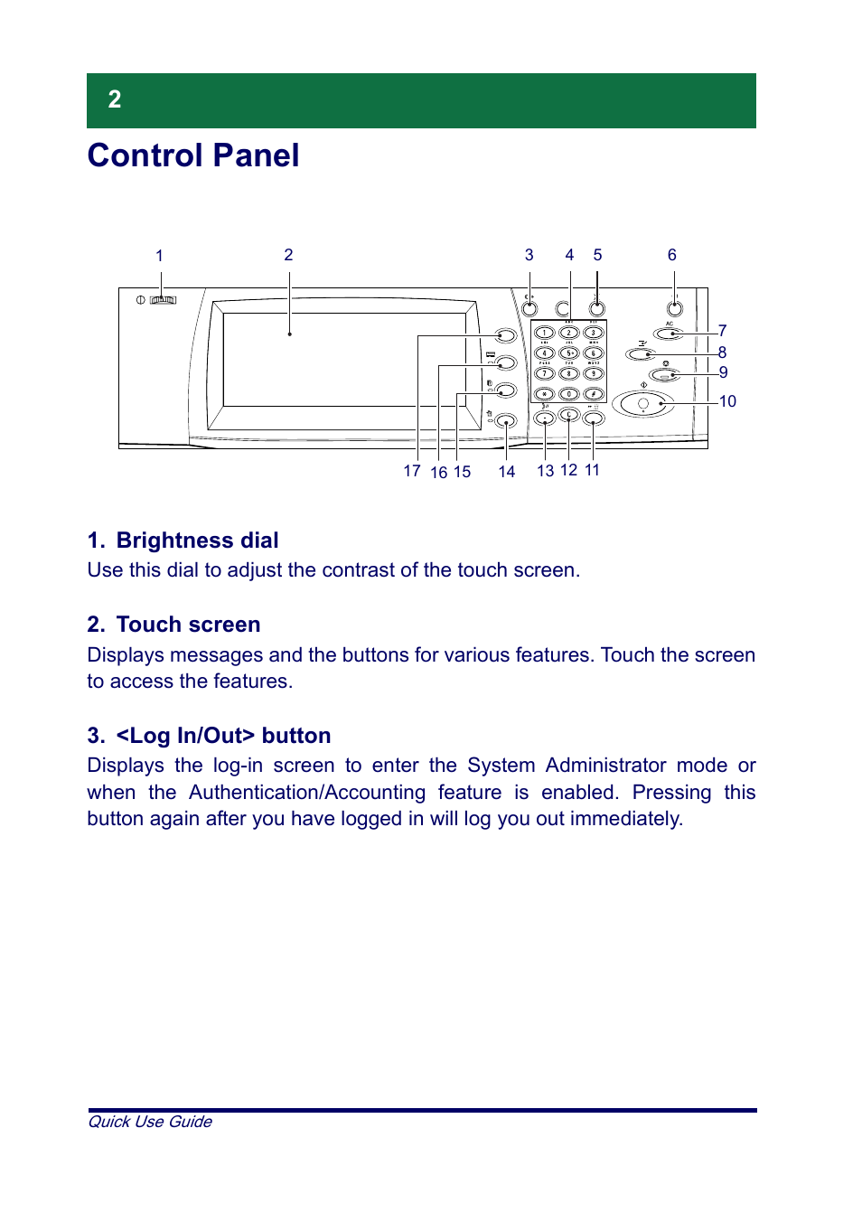 Control panel, Brightness dial, Touch screen | <log in/out> button | Xerox XT3008EN0-2 User Manual | Page 4 / 30