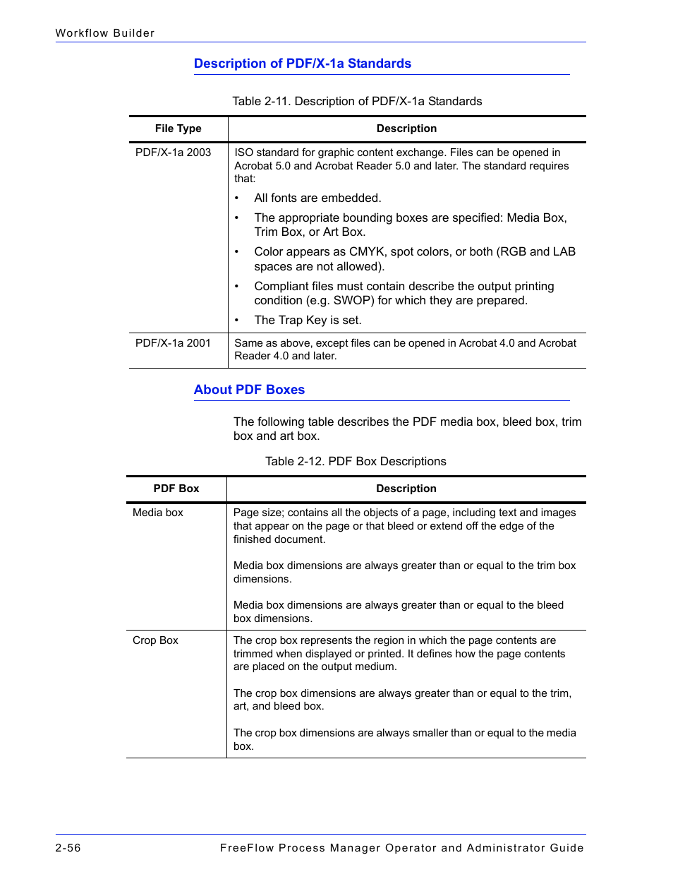 Description of pdf/x-1a standards about pdf boxes, Description of pdf/x-1a standards | Xerox 701P47169 User Manual | Page 108 / 308