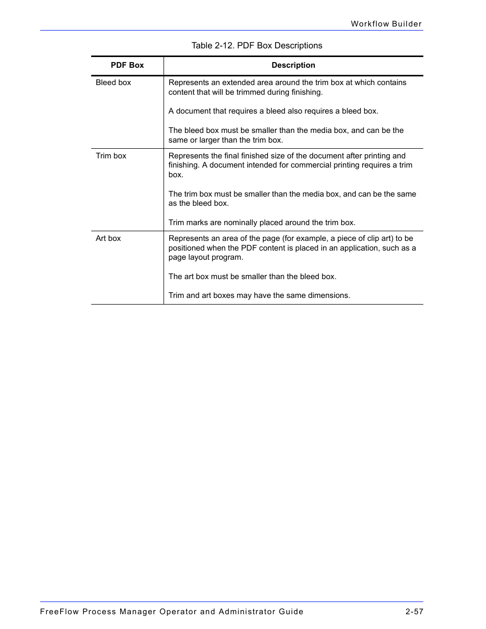 Xerox 701P47169 User Manual | Page 109 / 308