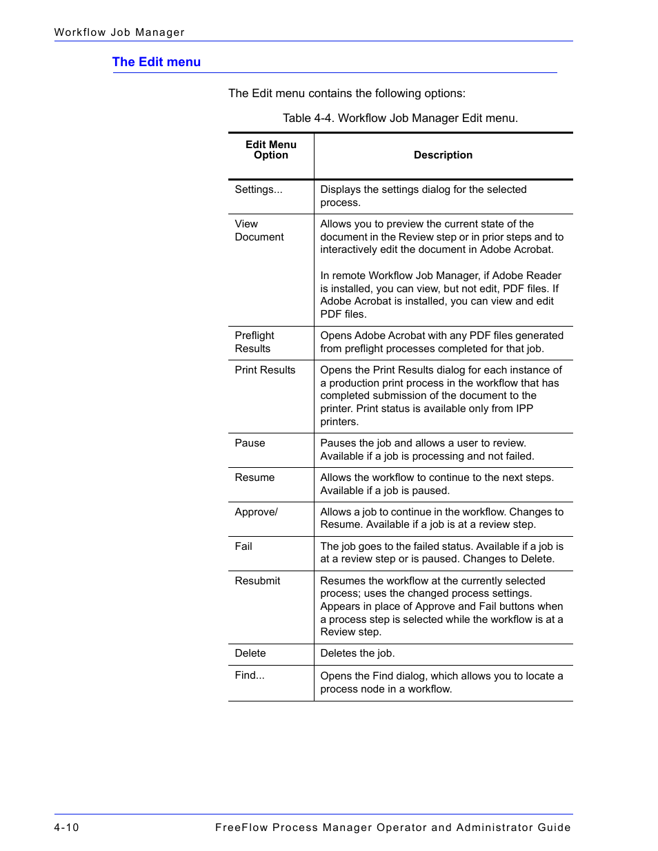 The edit menu -10, The edit menu | Xerox 701P47169 User Manual | Page 270 / 308