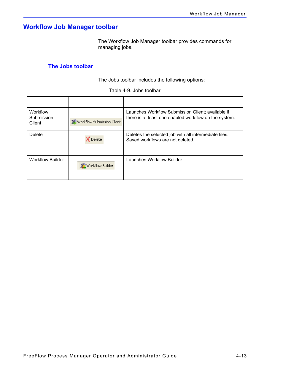 Workflow job manager toolbar, Workflow job manager toolbar -13, The jobs toolbar -13 | Xerox 701P47169 User Manual | Page 273 / 308