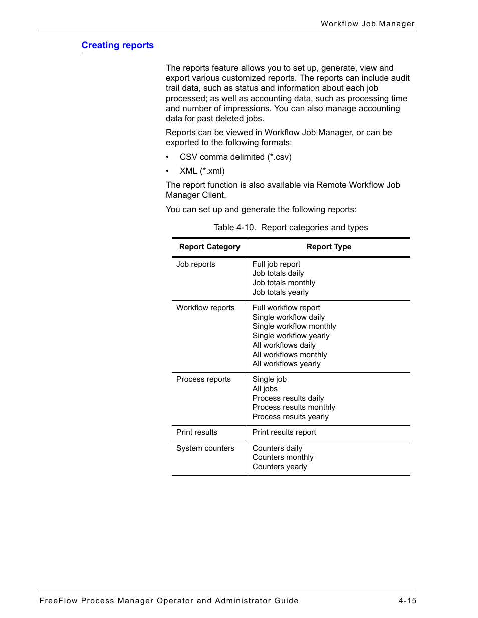 Creating reports -15 | Xerox 701P47169 User Manual | Page 275 / 308