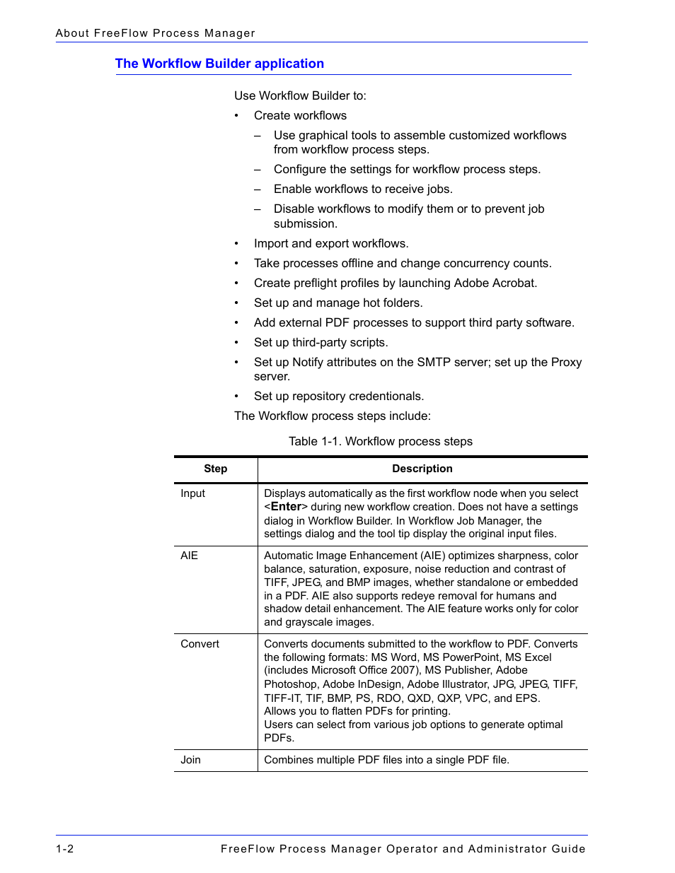 The workflow builder application -2 | Xerox 701P47169 User Manual | Page 28 / 308