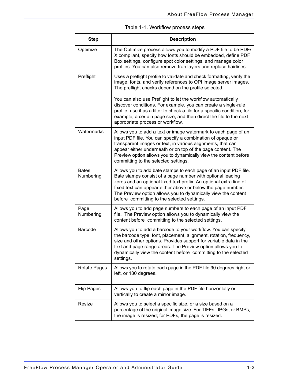 Xerox 701P47169 User Manual | Page 29 / 308