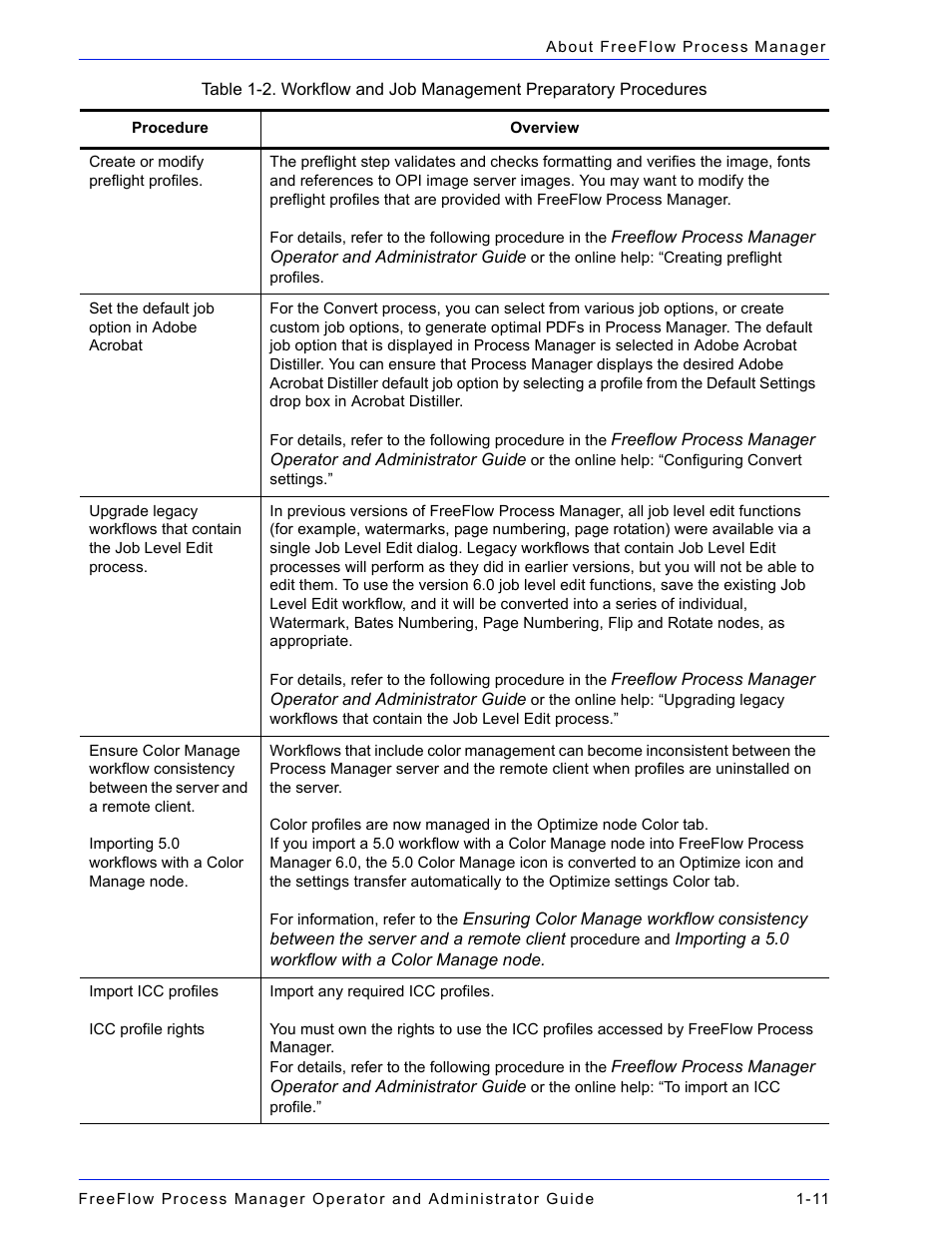 Xerox 701P47169 User Manual | Page 37 / 308