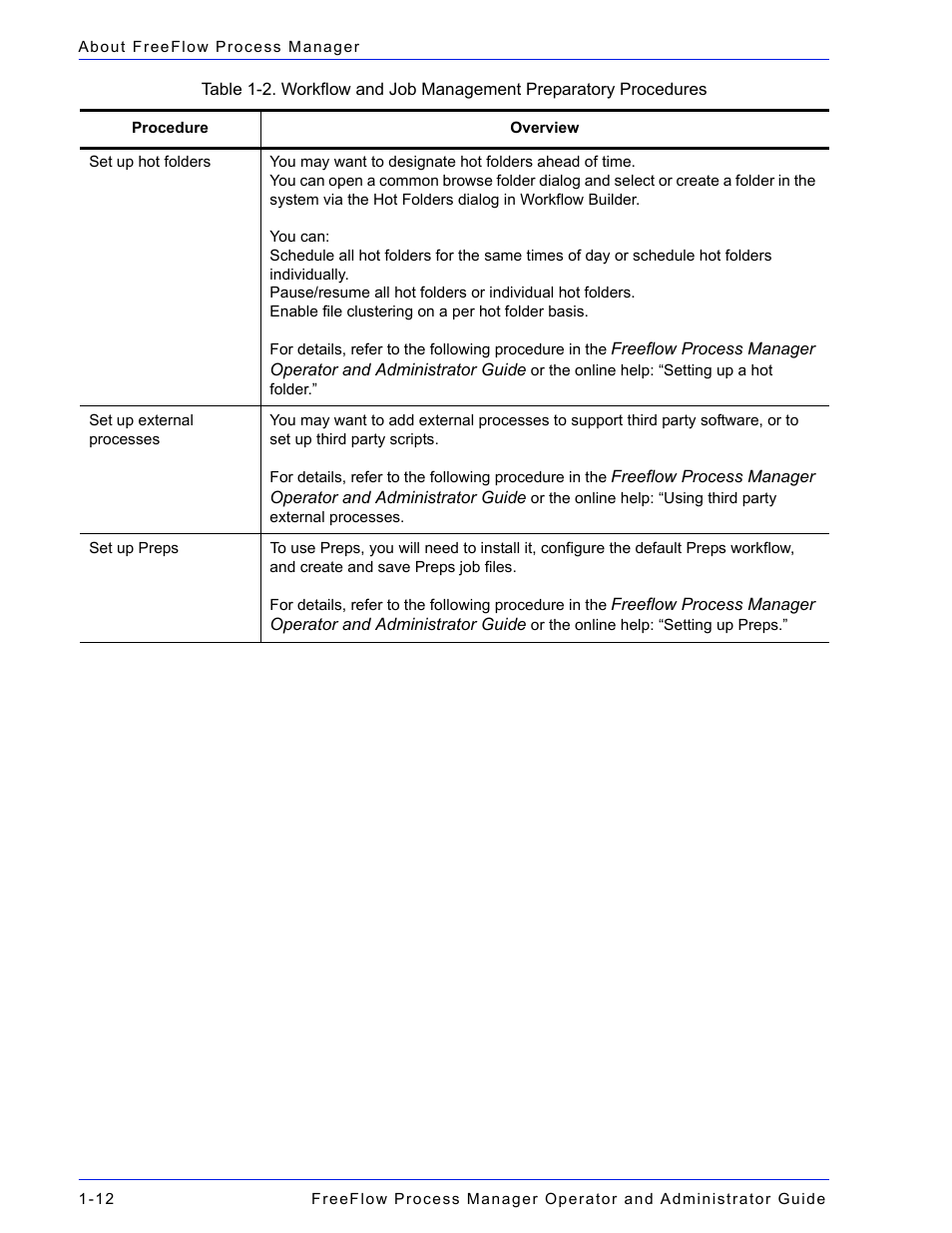 Xerox 701P47169 User Manual | Page 38 / 308