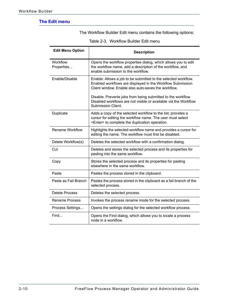 The edit menu -10, The edit menu | Xerox 701P47169 User Manual | Page 62 / 308