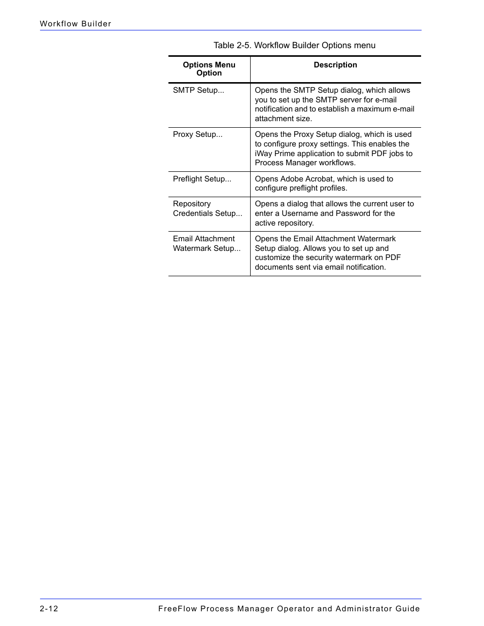 Xerox 701P47169 User Manual | Page 64 / 308