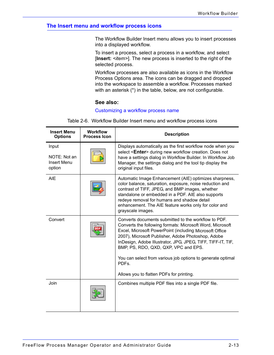 The insert menu and workflow process icons -13, The insert menu and workflow process icons | Xerox 701P47169 User Manual | Page 65 / 308