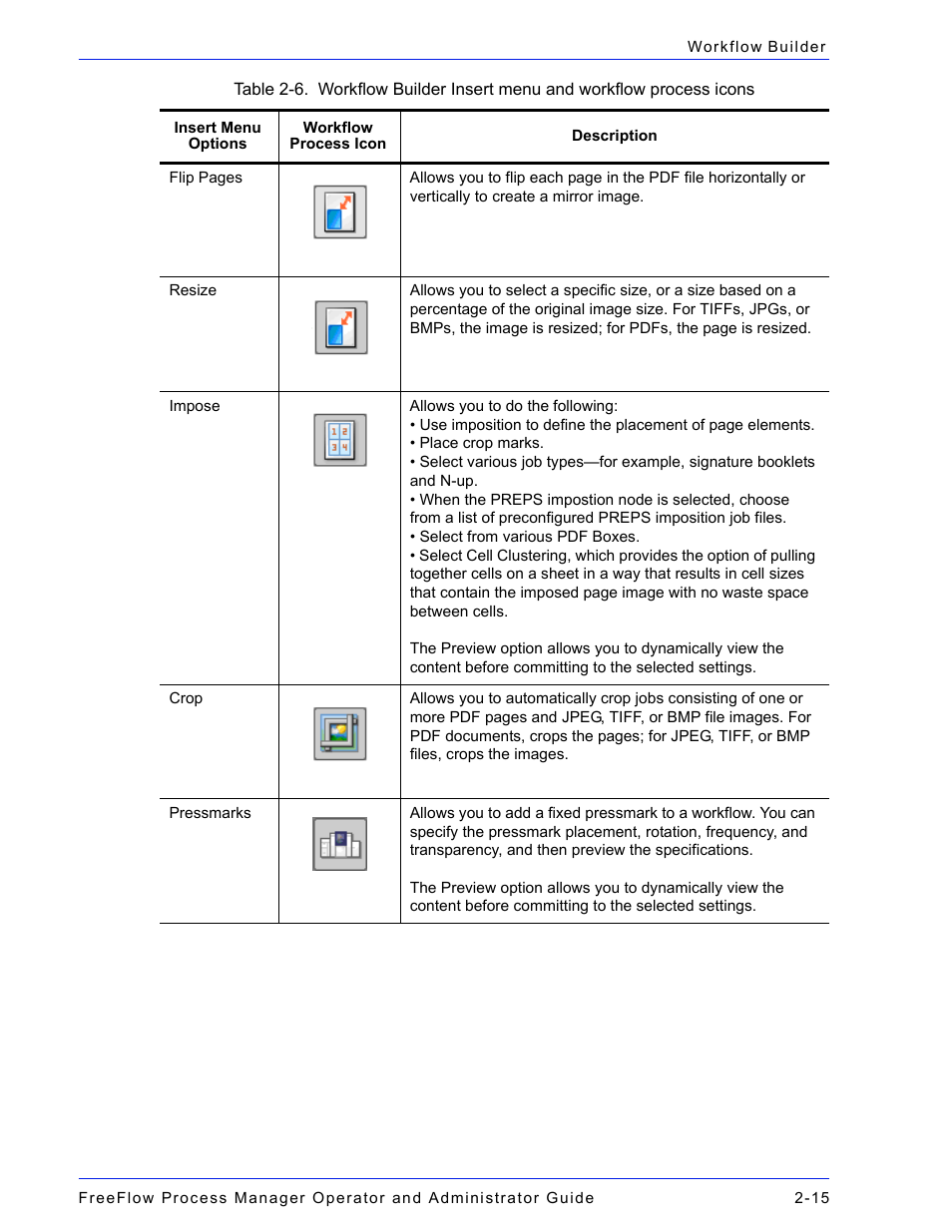 Xerox 701P47169 User Manual | Page 67 / 308