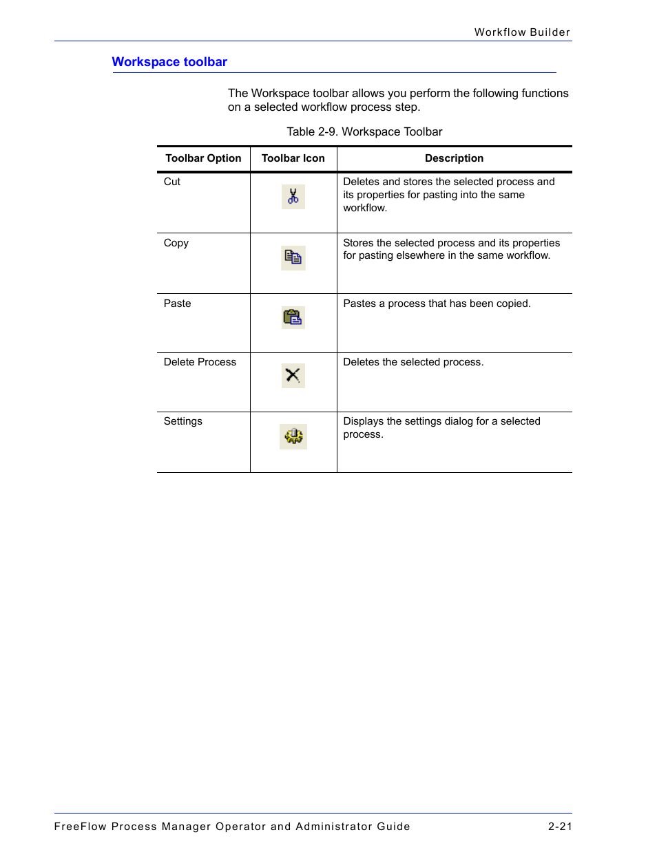 Workspace toolbar -21 | Xerox 701P47169 User Manual | Page 73 / 308