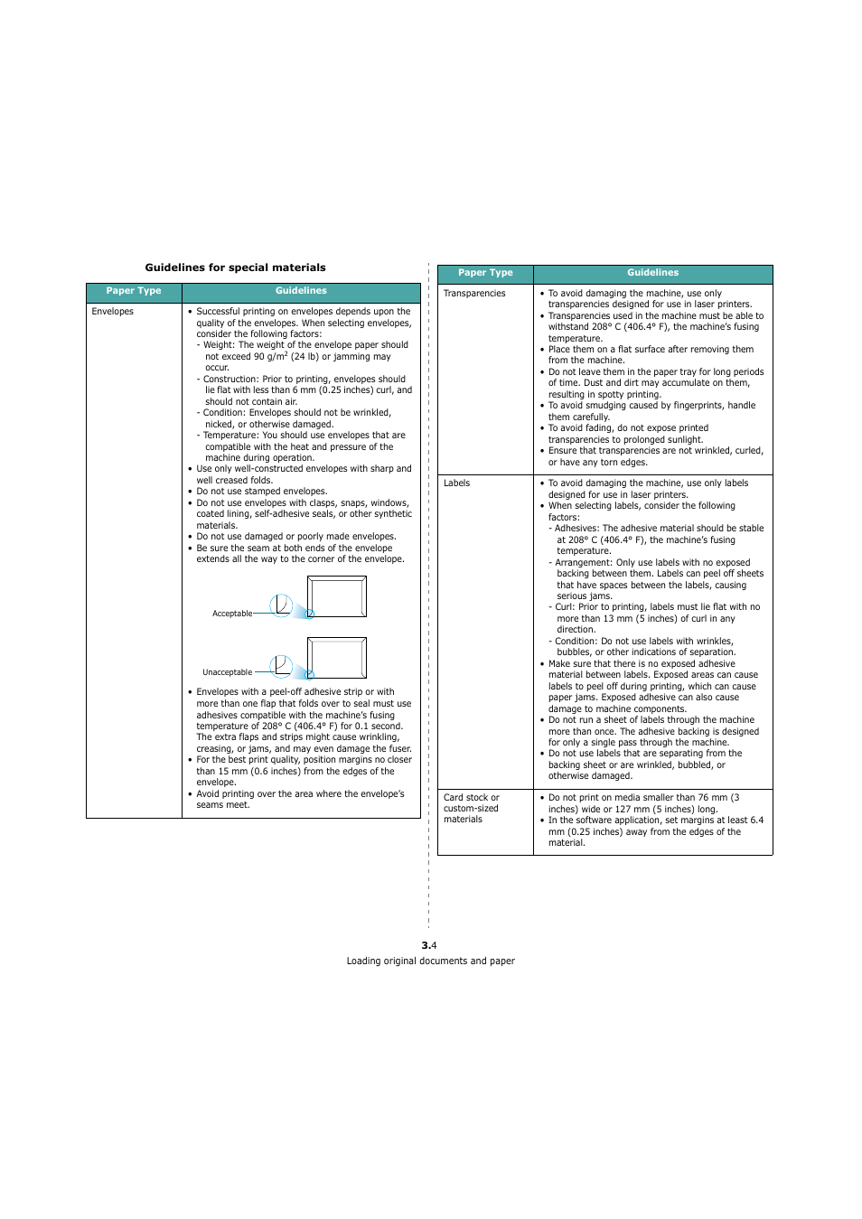 Xerox 3119 User Manual | Page 22 / 86