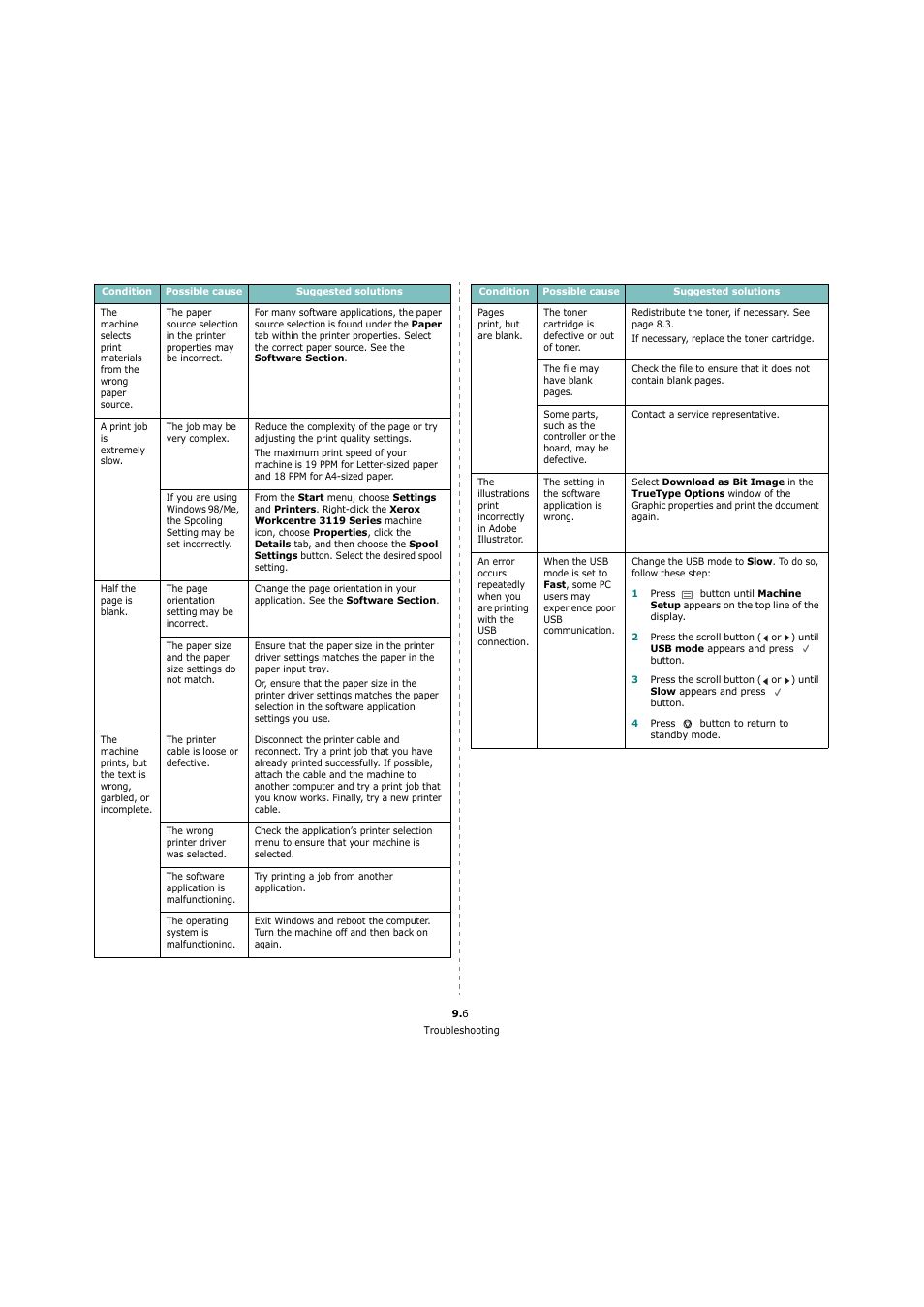 Xerox 3119 User Manual | Page 42 / 86